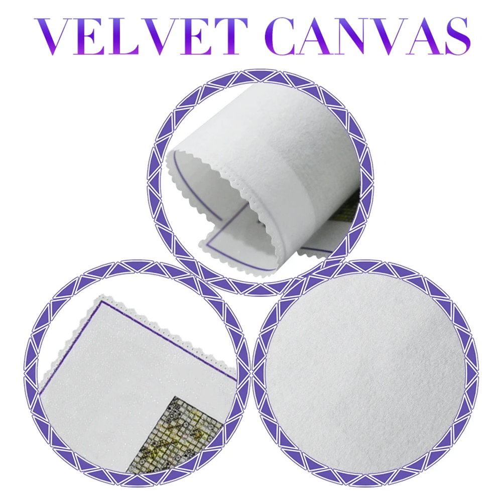 Blank Canvas Diamond painting  - Acrylic Pour Paint recension och pris