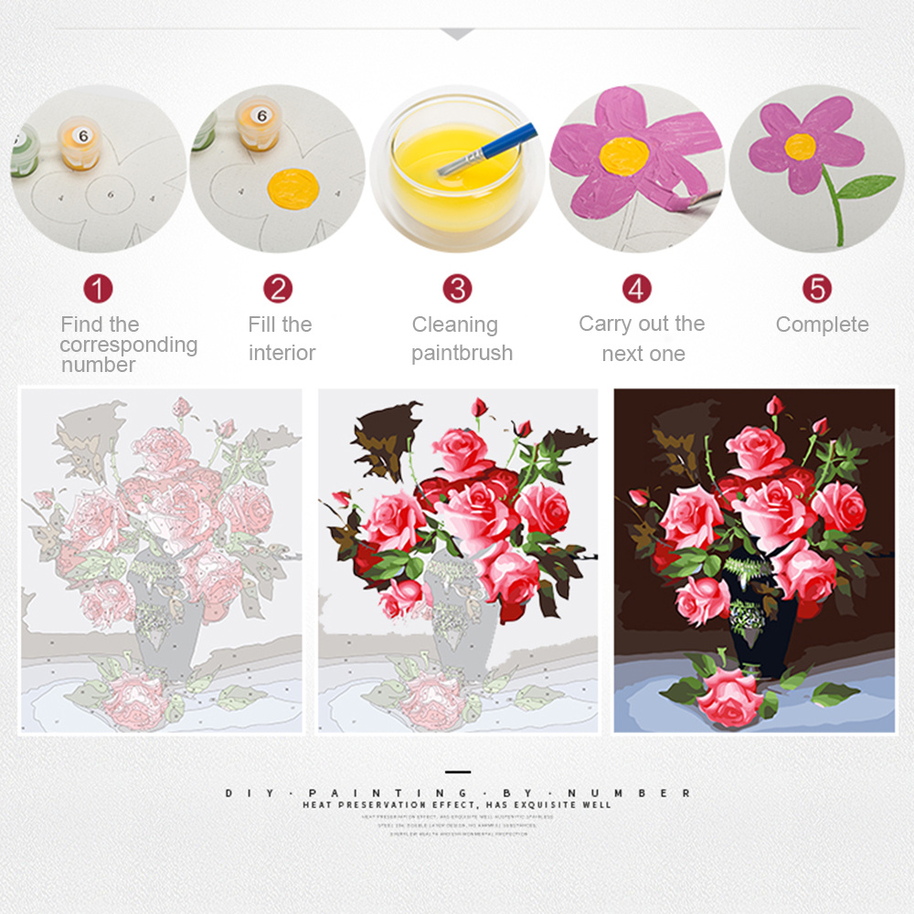 EverShine Pictures By Numbers  - Art Craft Tree recension och pris