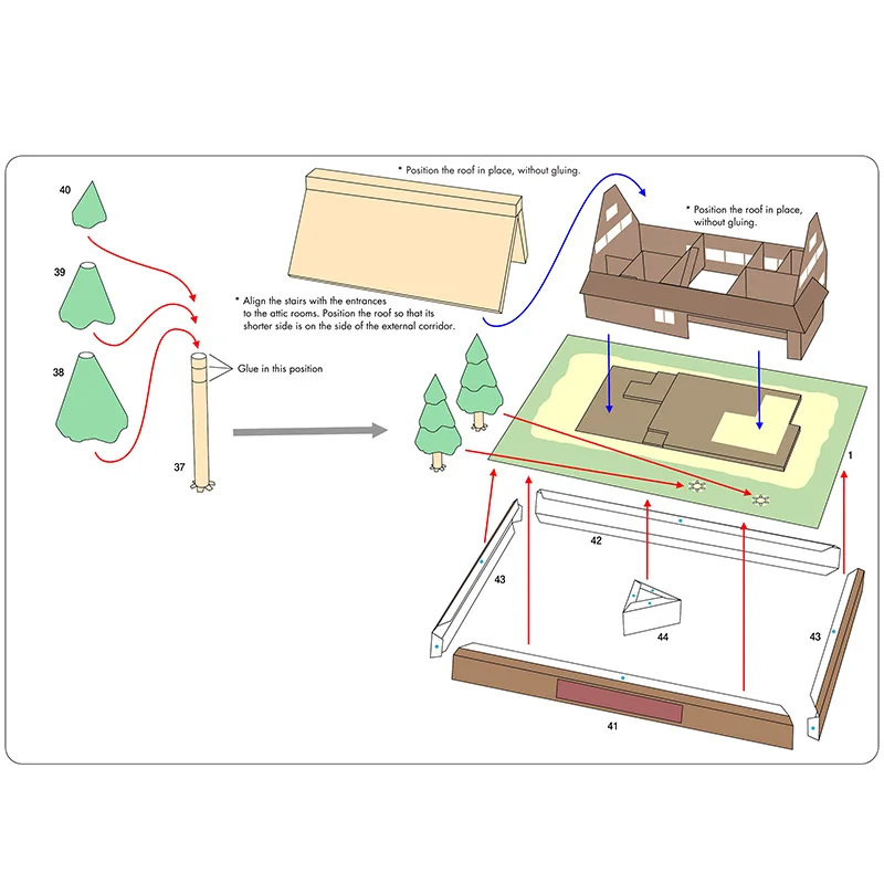 Japan Cottage Gasshozukuri Min - Art Craft Cardboard recension och pris